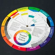 https://www.tintadlaplastykow.pl/gfx/groups/group_14372/t599_pocket_color_wheel_235.webp