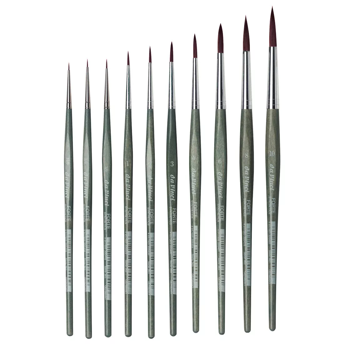 https://www.tintadlaplastykow.pl/gfx/groups/group_18938/t92_Pędzle-da-Vinci-Forte-Synthetics-363-Okrągły.webp