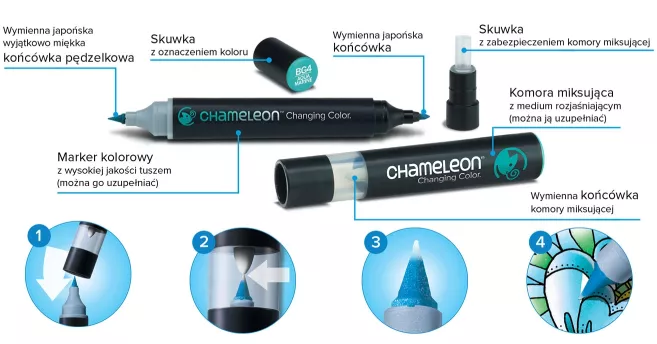 /gfx/groups/group_9669/carousel/chameleon_marker_info_long.webp