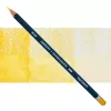Kredka Akwarelowa Derwent Watercolour 06 Deep Cadmium