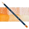 Kredka Akwarelowa Derwent Watercolour 09 Deep Chrome