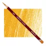 Kredka Pastelowa Derwent Pastel P070 Naples Yellow