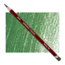 Kredka Pastelowa Derwent Pastel P510 Olive Green