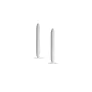 Końc&oacute;wka do Markera Molotow One4all Round Twin Pump Marker 1,5 mm 699038