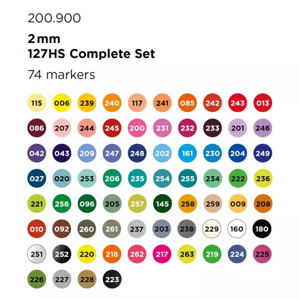 https://www.tintadlaplastykow.pl/gfx/photos/offer_12695210/markery-molotow-one4all-127hs-70-display-set-200188_3_1857866336113933.webp