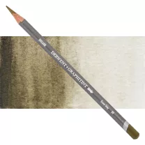 Oł&oacute;wek Derwent Graphitint 09 Green Grey