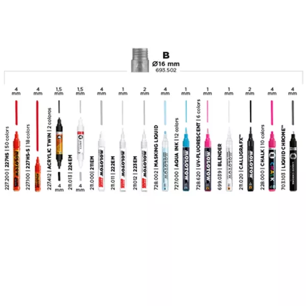 https://www.tintadlaplastykow.pl/gfx/photos/offer_13537013/zlaczka-molotow-refill-extension-series-b_2_1593987084131315.webp
