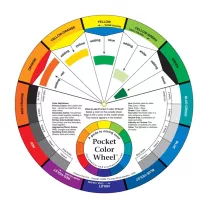 Koło Barw Color Wheel 13 cm PCCL1