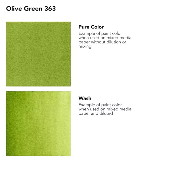 https://www.tintadlaplastykow.pl/gfx/photos/offer_19152223/tusz-akrylowy-daler-rowney-fw-ink-30-ml-363-olive-green_2_1896623691143000.webp