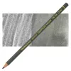 Oł&oacute;wek Akwarelowy Caran d'Ache Technalo RGB Green 779719