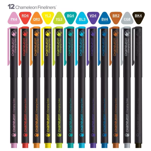 https://www.tintadlaplastykow.pl/gfx/photos/offer_45616930/cienkopisy-chameleon-fineliners-12-bright-colors-fl1201uk_2_1410048402120029.webp