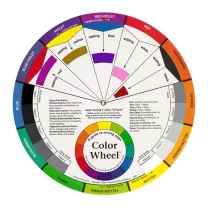 Koło Barw Color Wheel 23,5 cm CCL1