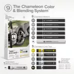 https://www.tintadlaplastykow.pl/gfx/photos/offer_51482042/markery-chameleon-markers-color-amp-blending-system-set-9-cs6609uk_2_1693353702084716.webp
