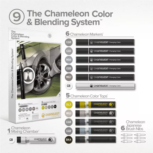 https://www.tintadlaplastykow.pl/gfx/photos/offer_51482042/markery-chameleon-markers-color-amp-blending-system-set-9-cs6609uk_2_1693353702084716.webp