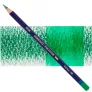 Kredka Derwent Inktense 1500 Field Green