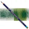 Kredka Derwent Inktense 1540 Light Olive