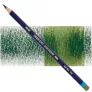 Kredka Derwent Inktense 1540 Light Olive