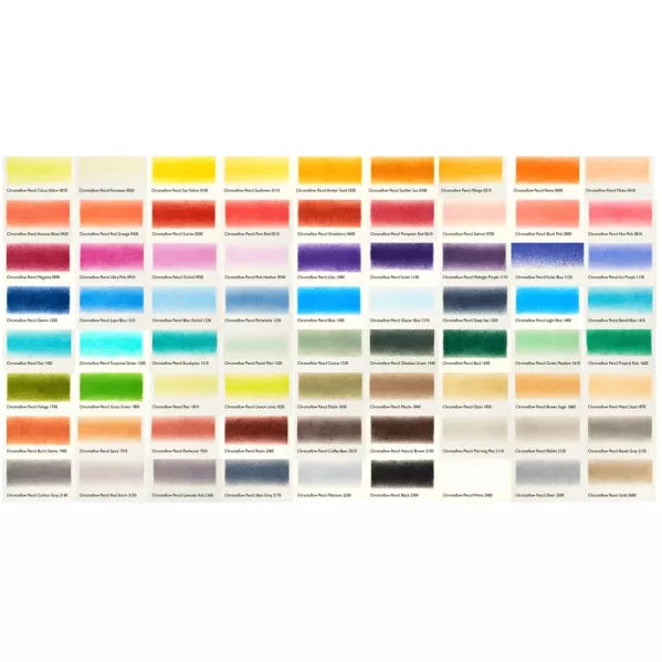 https://www.tintadlaplastykow.pl/gfx/photos/offer_59407815/kredki-derwent-chromaflow-72-set-2306014_5_1696032360121808.webp