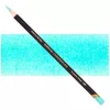 Kredka Derwent Chromaflow 1500 Turquoise Green