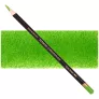 Kredka Derwent Chromaflow 1800 Grass Green