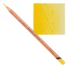 Kredka Derwent Lightfast Yellow