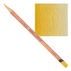 Kredka Derwent Lightfast Gold