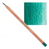 Kredka Derwent Lightfast Mallard Green