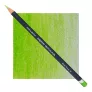 Kredka Derwent Procolour 49 Grass Green
