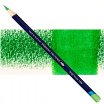 Kredka Derwent Inktense 1410 Jungle Green