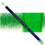 Kredka Derwent Inktense 1410 Jungle Green
