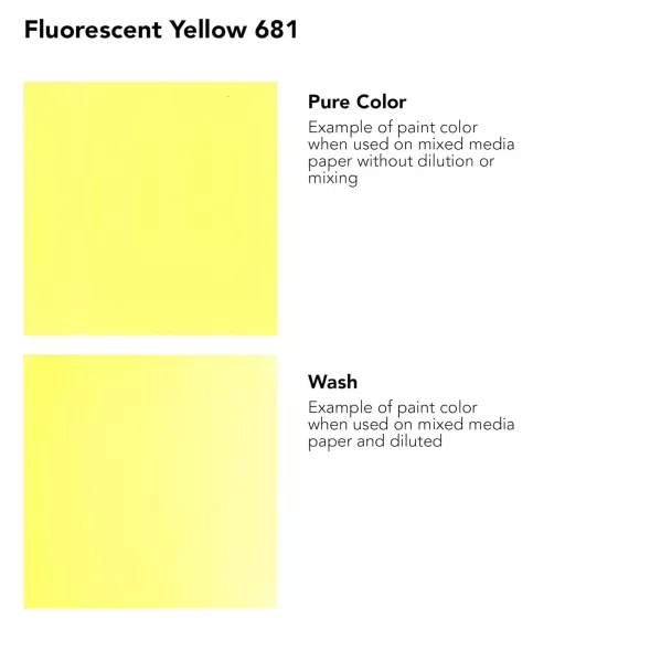 https://www.tintadlaplastykow.pl/gfx/photos/offer_67325552/tusz-akrylowy-daler-rowney-fw-ink-30-ml-681-fluorescent-yellow_2_1237406286144942.webp