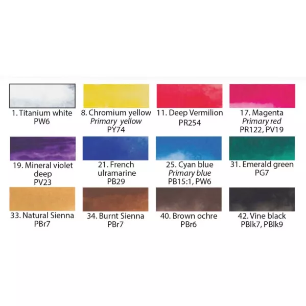https://www.tintadlaplastykow.pl/gfx/photos/offer_69296619/gwasze-renesans-cover-12-x-20-ml-set-renkocov20_2_15664066082453.webp