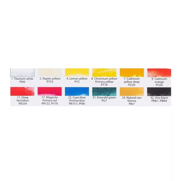 https://www.tintadlaplastykow.pl/gfx/photos/offer_69296621/gwasze-renesans-cover-12-x-60-ml-set-renkocov601_3_1085306880083421.webp