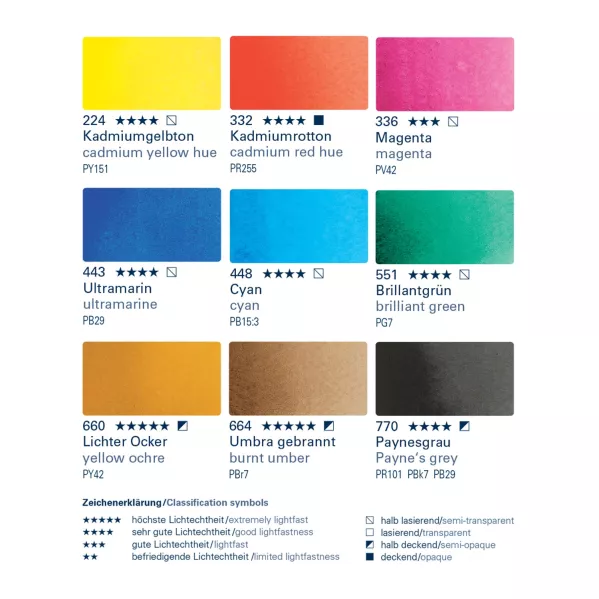 https://www.tintadlaplastykow.pl/gfx/photos/offer_69675953/farby-akwarelowe-schmincke-akademie-aquarell-9-half-pans-plastic-box-757901_7_1163334255120519.webp