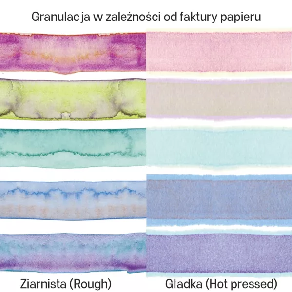 https://www.tintadlaplastykow.pl/gfx/photos/offer_69683560/farby-kuretake-gansai-tambi-granulating-colors-2-5--1-pan-set-mc20gn25v_8_1101342083101351.webp