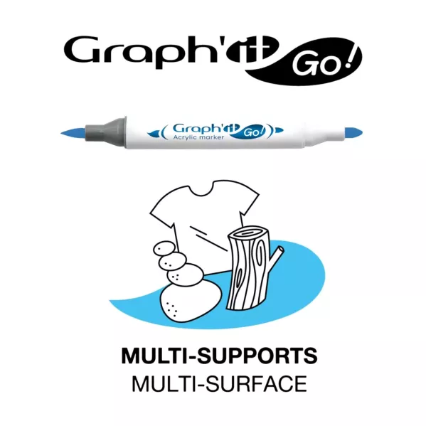 https://www.tintadlaplastykow.pl/gfx/photos/offer_69686319/markery-akrylowe-graph-it-go-48-set-gg09940_8_1024178976093650.webp