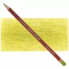 Kredka Derwent Drawing 5095 Fresh Green