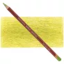 Kredka Derwent Drawing 5095 Fresh Green