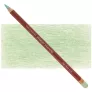 Kredka Derwent Drawing 5110 Light Moss