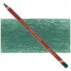 Kredka Derwent Drawing 5130 Rainforest
