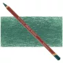 Kredka Derwent Drawing 5130 Rainforest