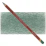 Kredka Derwent Drawing 5140 Sage Leaf