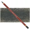 Kredka Derwent Drawing 6720 Forest