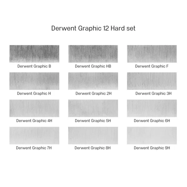 https://www.tintadlaplastykow.pl/gfx/photos/offer_91406/olowki-derwent-graphic-12-set-hard-9hb-34213_5_1189195931115817.webp