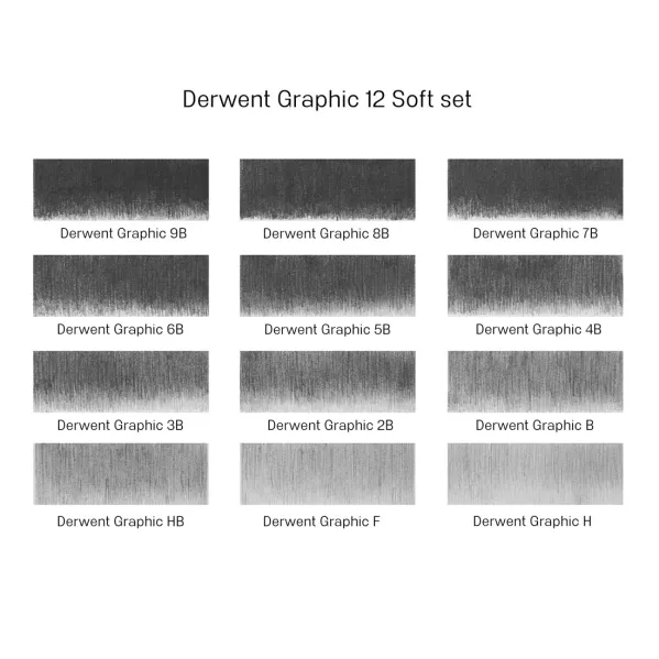 https://www.tintadlaplastykow.pl/gfx/photos/offer_91408/oloacutewki-derwent-graphic-12-set-soft-h9b-34215_4_141763493130017.webp
